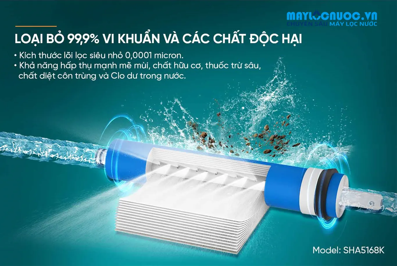 MÁY LỌC NƯỚC RO SUNHOUSE SHA5168K -  09 LÕI